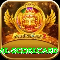 crictime scorecard Mobile Supreme