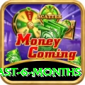 mega millions numbers last 6 months Pro Casino App