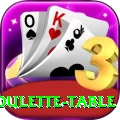 roulette table Gaming Prime v1.1.2